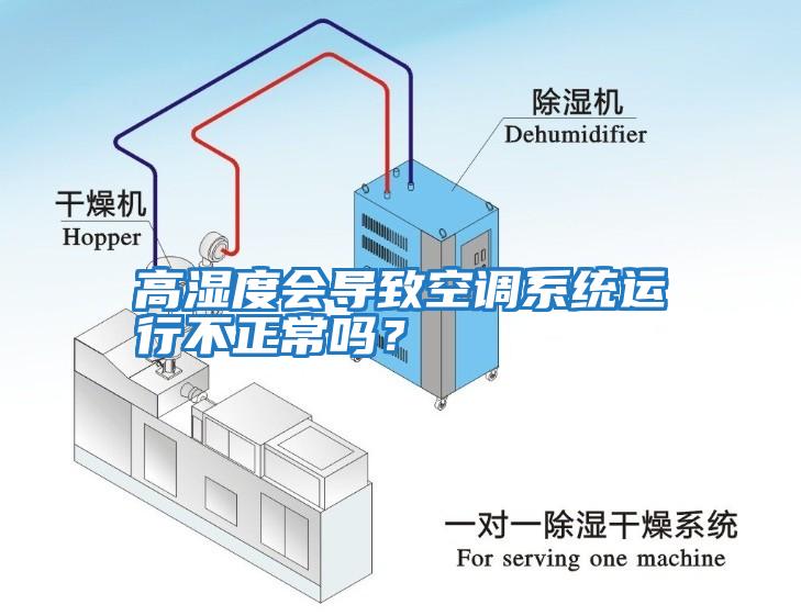 高濕度會導致空調系統運行不正常嗎？