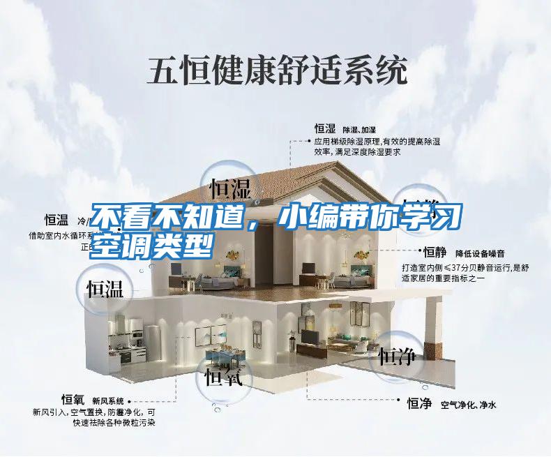 不看不知道，小編帶你學習空調類型