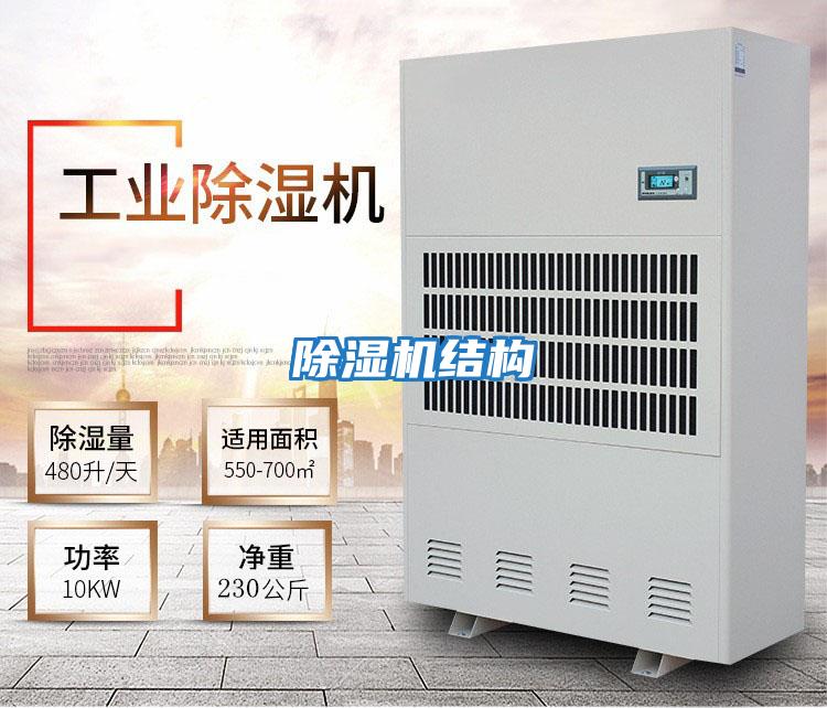 除濕機結構