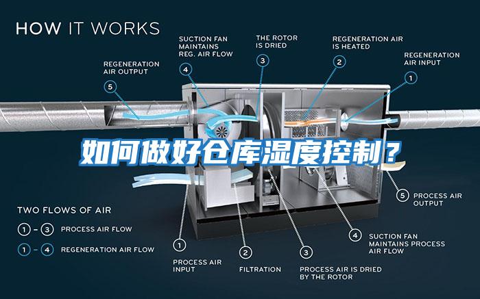 如何做好倉庫濕度控制？