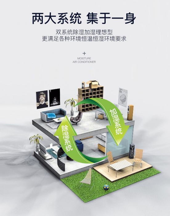 如何對家用新風系統進行定期維護？