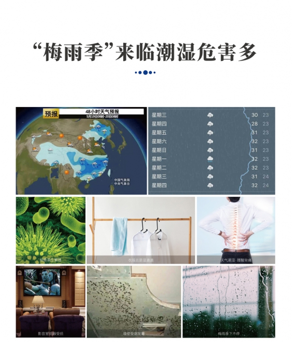 空調能效比實施,必將帶動除濕機產品的準入標準