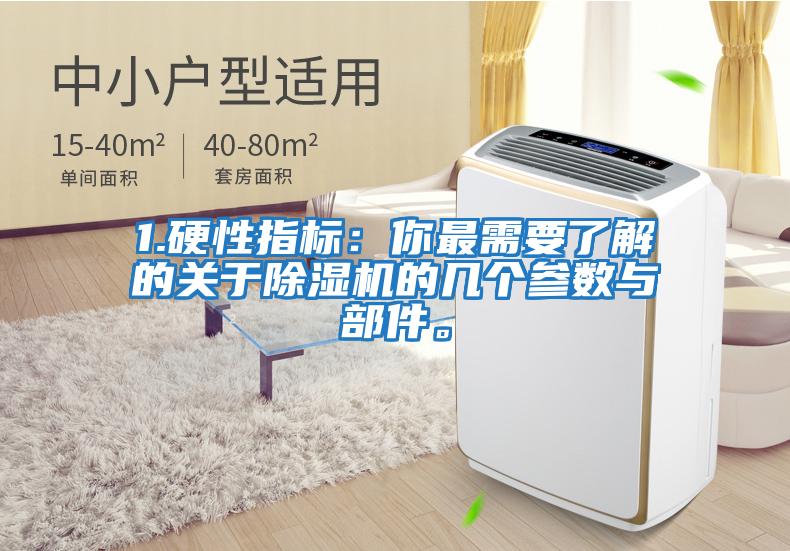 1.硬性指標：你最需要了解的關于除濕機的幾個參數與部件。